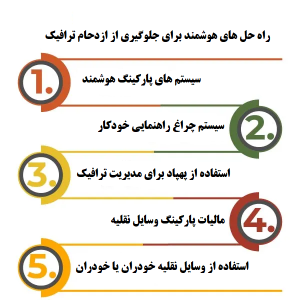 5 راه حل های هوشمند برای جلوگیری از ازدحام ترافیک