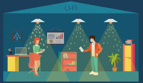 چراغ‌های هوشمند با تکنولوژی Li-Fi